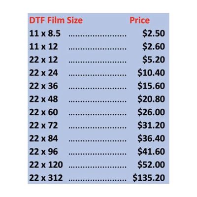 DTF Cost Per Print: A Multi-Perspective Analysis