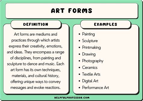 Political Figure Definition in Art: Interpretations and Expressions